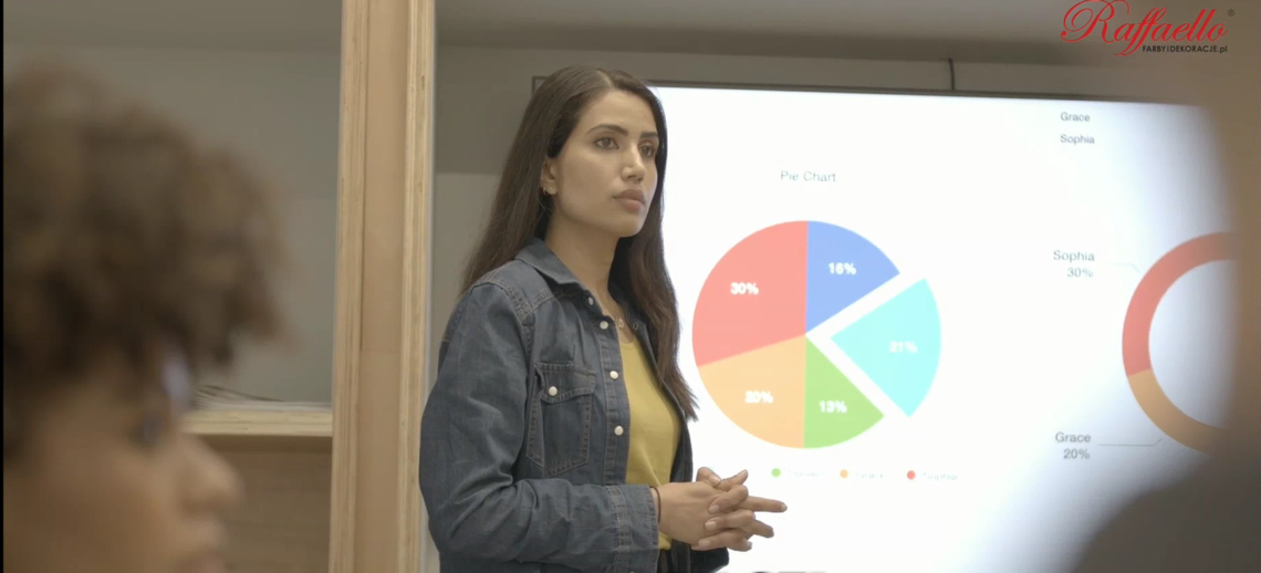 Szkolenia dla projektantów w Raffaello 