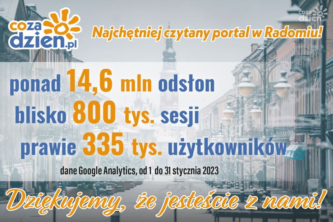 Takiego wyniku jeszcze nie było! Rekordowy styczeń na CoZaDzien.pl