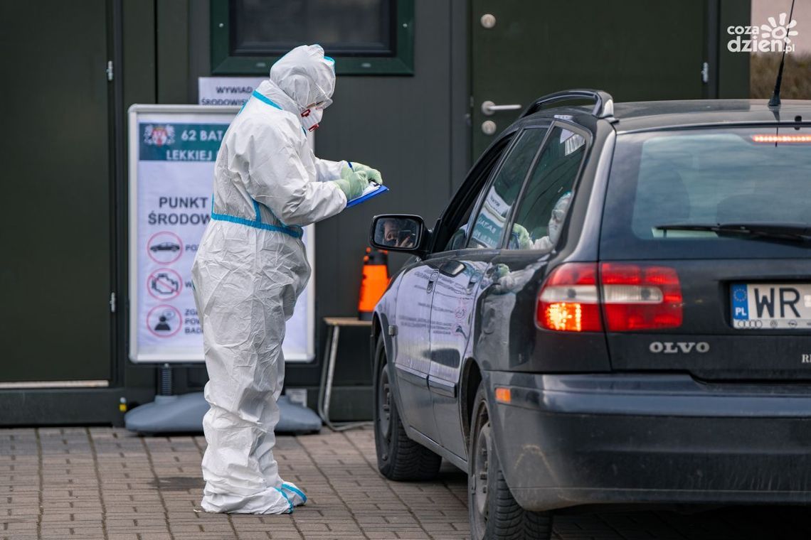 Testy przesiewowe dla nauczycieli w punkcie WOT 