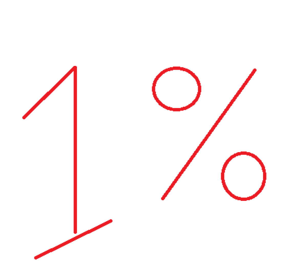 Tylko jedna trzecia podatników pomaga innym