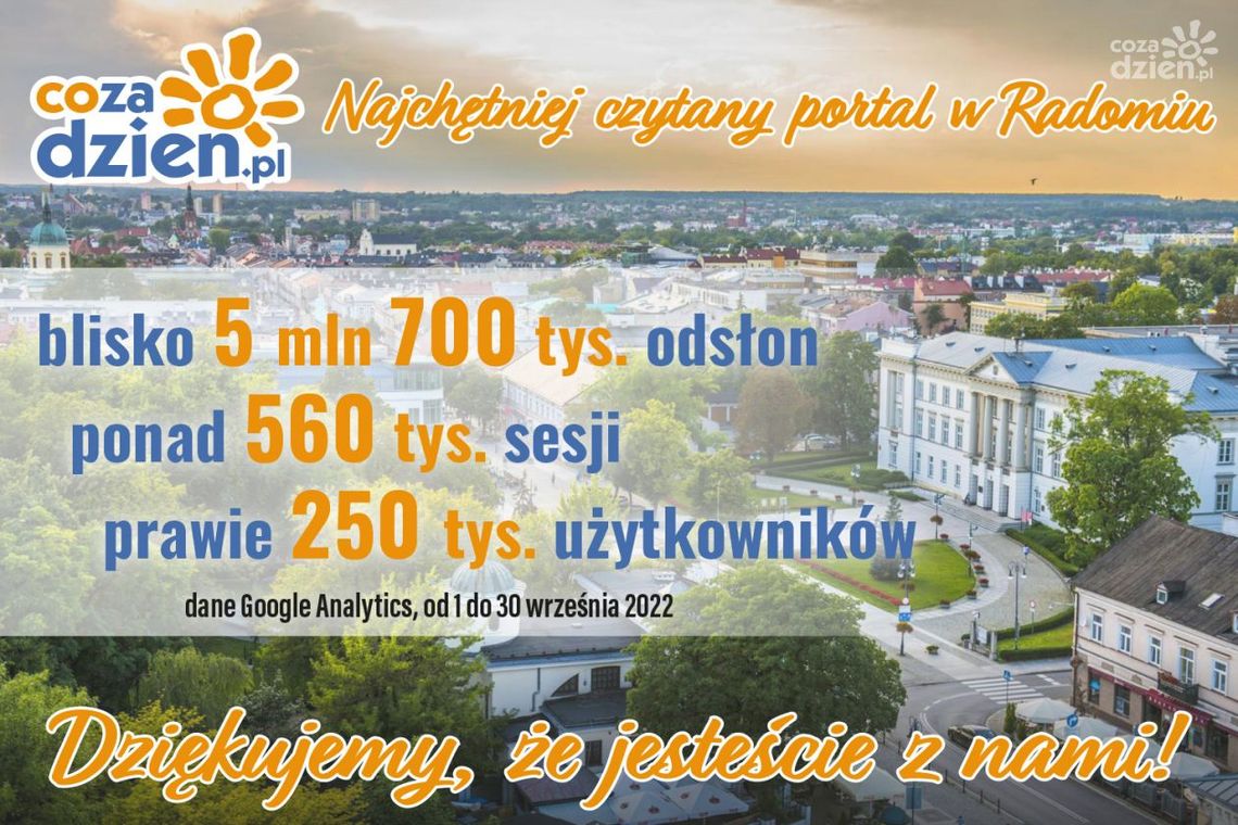 Udany wrzesień na portalu CoZaDzien.pl 