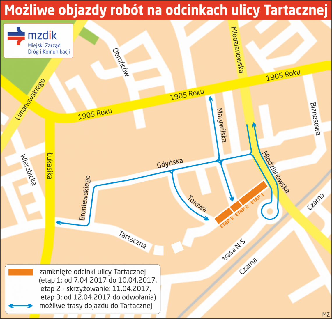 Ul. Tartaczna. Objazdy