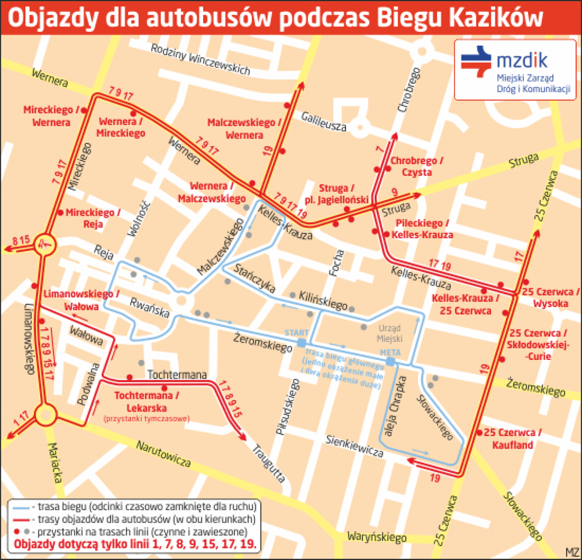 Utrudnienia, objazdy i zmiany w komunikacji podczas Biegu Kazików