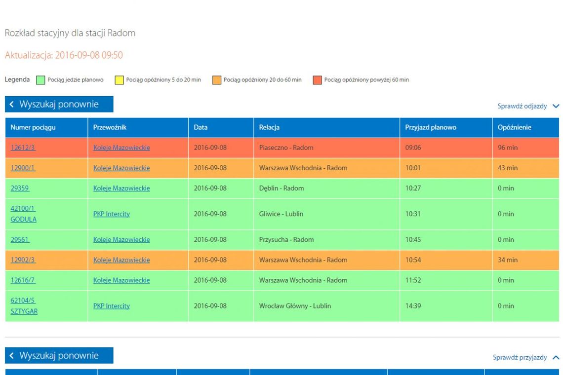 UWAGA! Opóźnienia pociągów