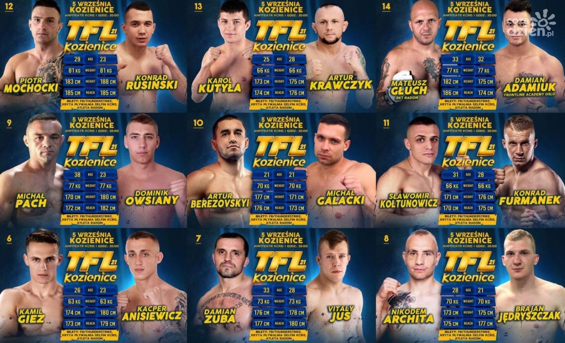 W piątek ważenie, w sobotę walki. Zaczynamy kozienicką 21. galę TFL