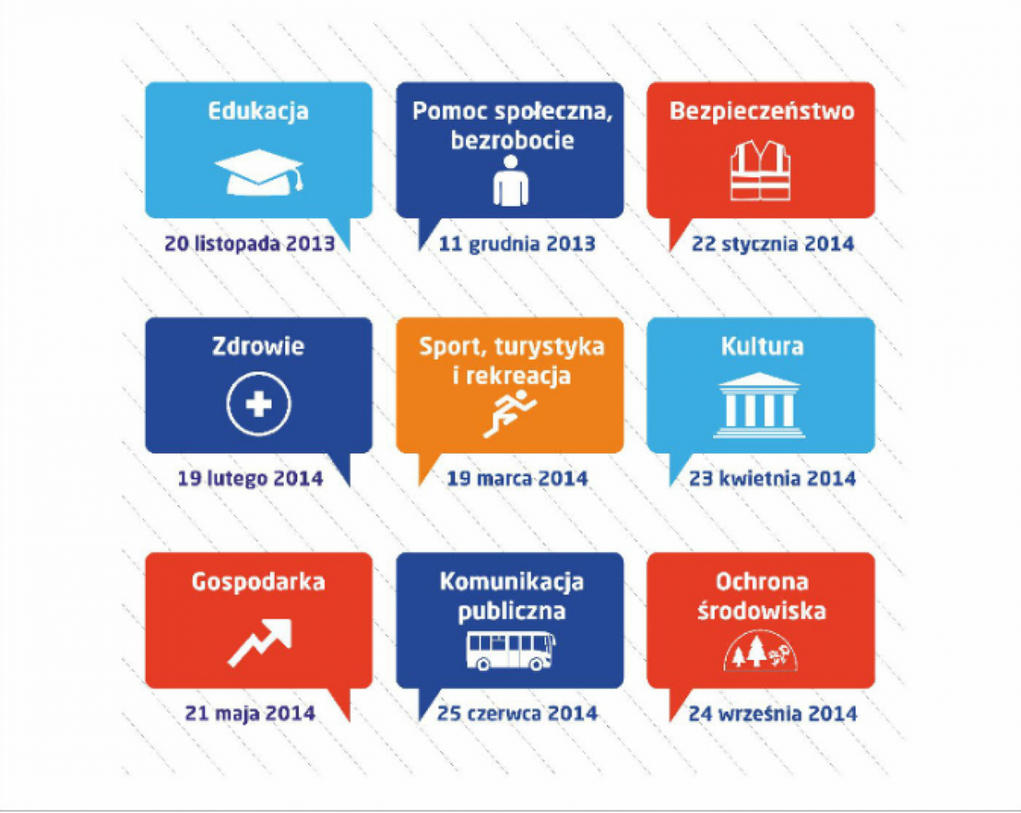W środę konsultacje społeczne! W środę konsultacje społeczne!