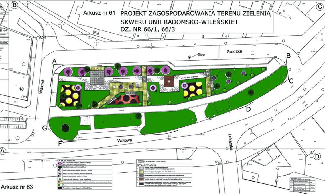Wiemy, jak będzie wygladał skwer unii! Wiemy, jak będzie wygladał skwer unii!