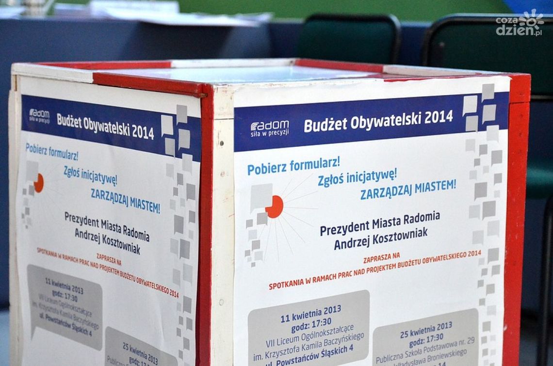 Wnioski do budżetu obywatelskiego zagrożone? Wnioski do budżetu obywatelskiego zagrożone?