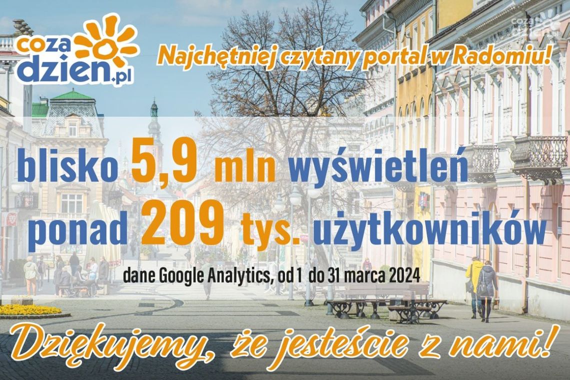 Wspaniały marzec na portalu CoZaDzien.pl