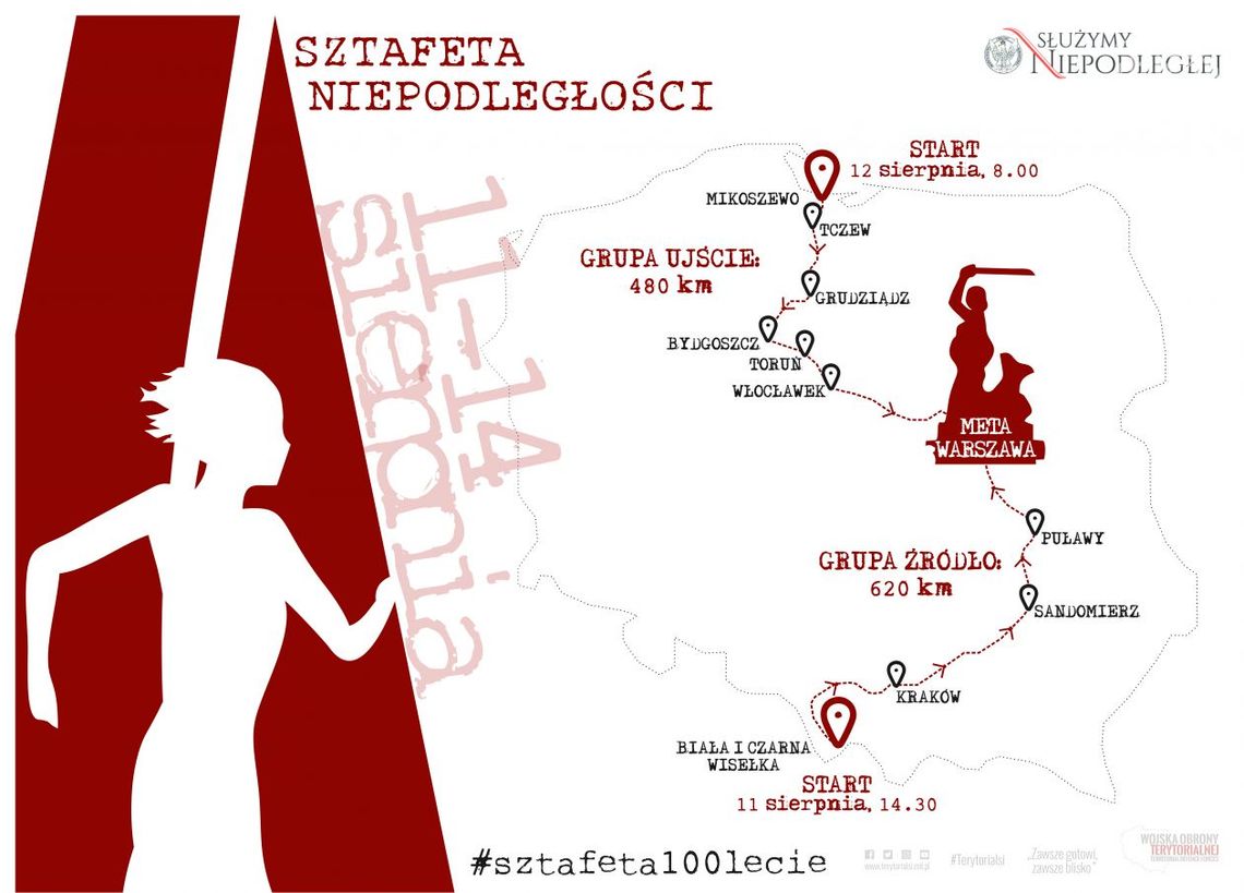 Wyrusza Sztafeta Niepodległości WOT