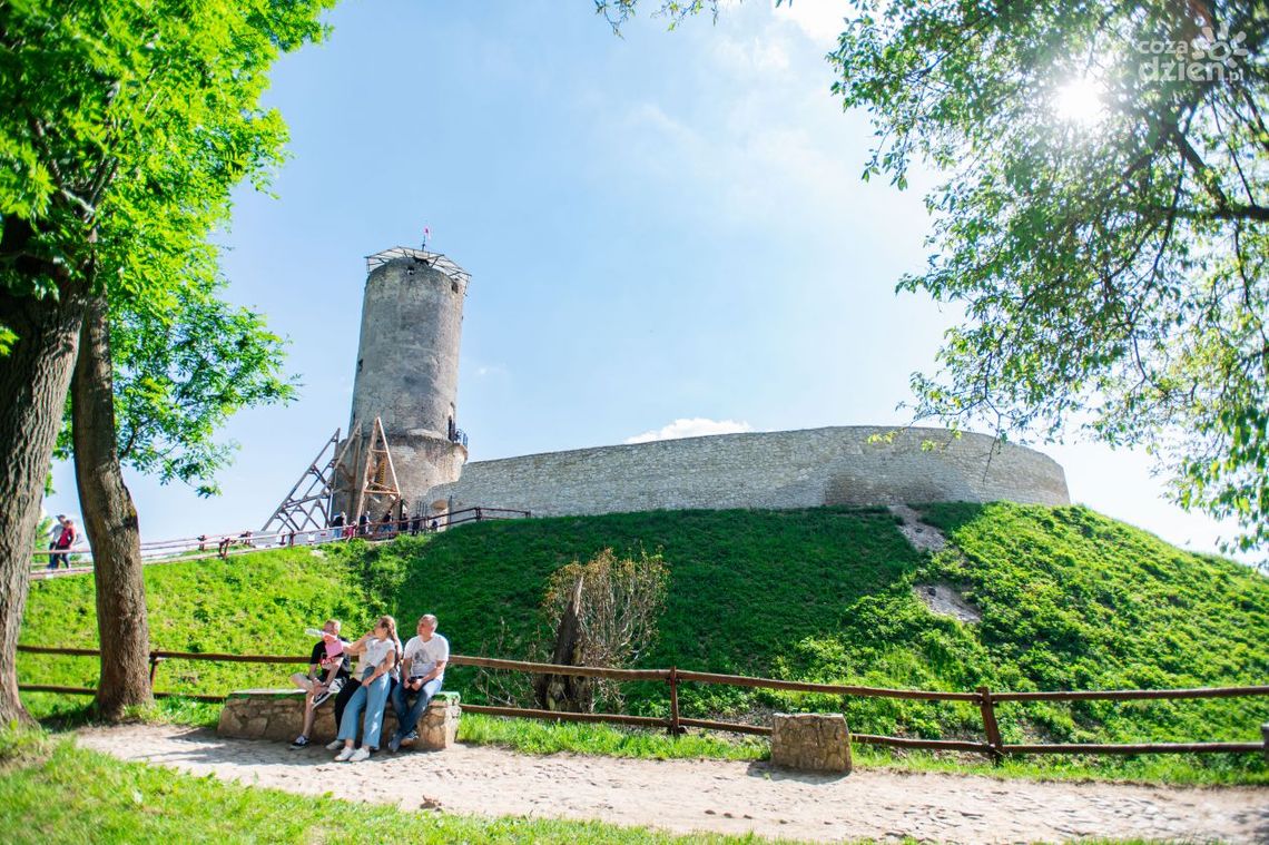 Zamki i pałace. Miejsca warte odwiedzenia na Mazowszu cz. III
