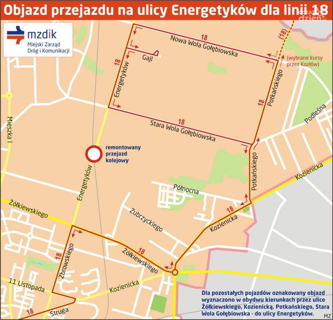 Zamykają przejazd na ulicy Energatyków. Będą objazdy!