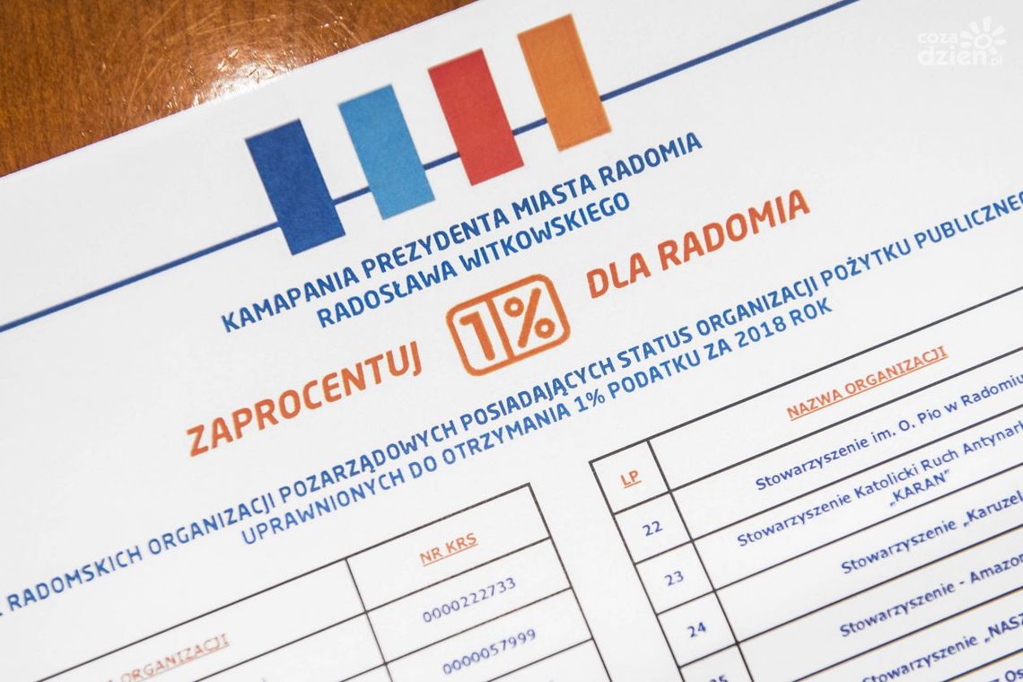 Zaprocentuj dla Radomia