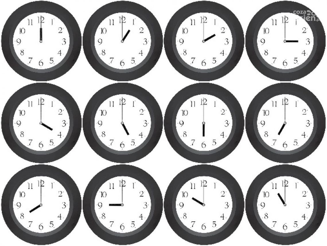 Zmiana czasu a...zawał serca