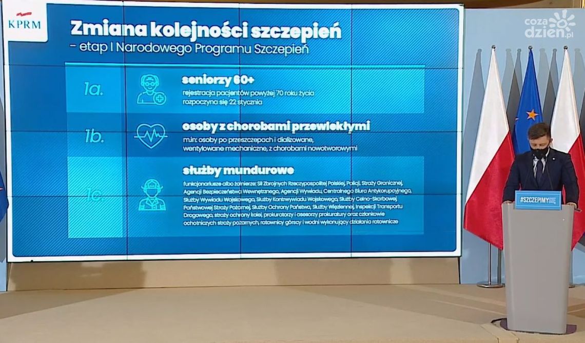 Zmiana kolejności szczepień