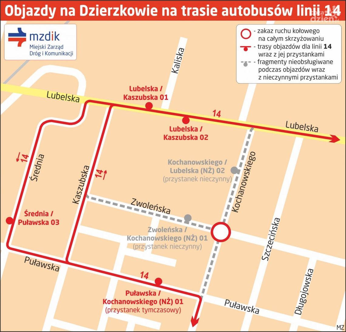 Zmiany w ruchu na Dzierzkowie i objazdy dla linii 14