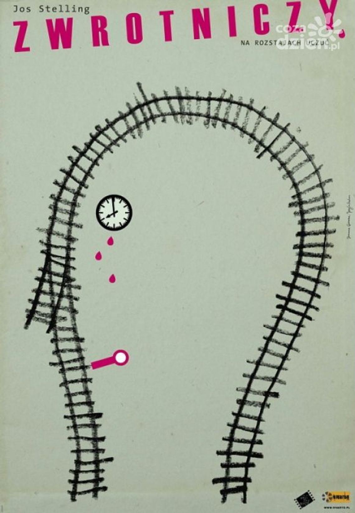 "Zwrotniczy" - KDF Resursa Obywatelska