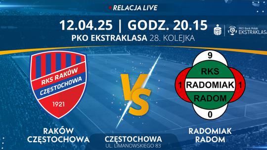 Raków Częstochowa - Radomiak Radom (relacja LIVE)
