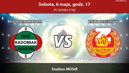 Wymęczone zwycięstwo Radomiaka