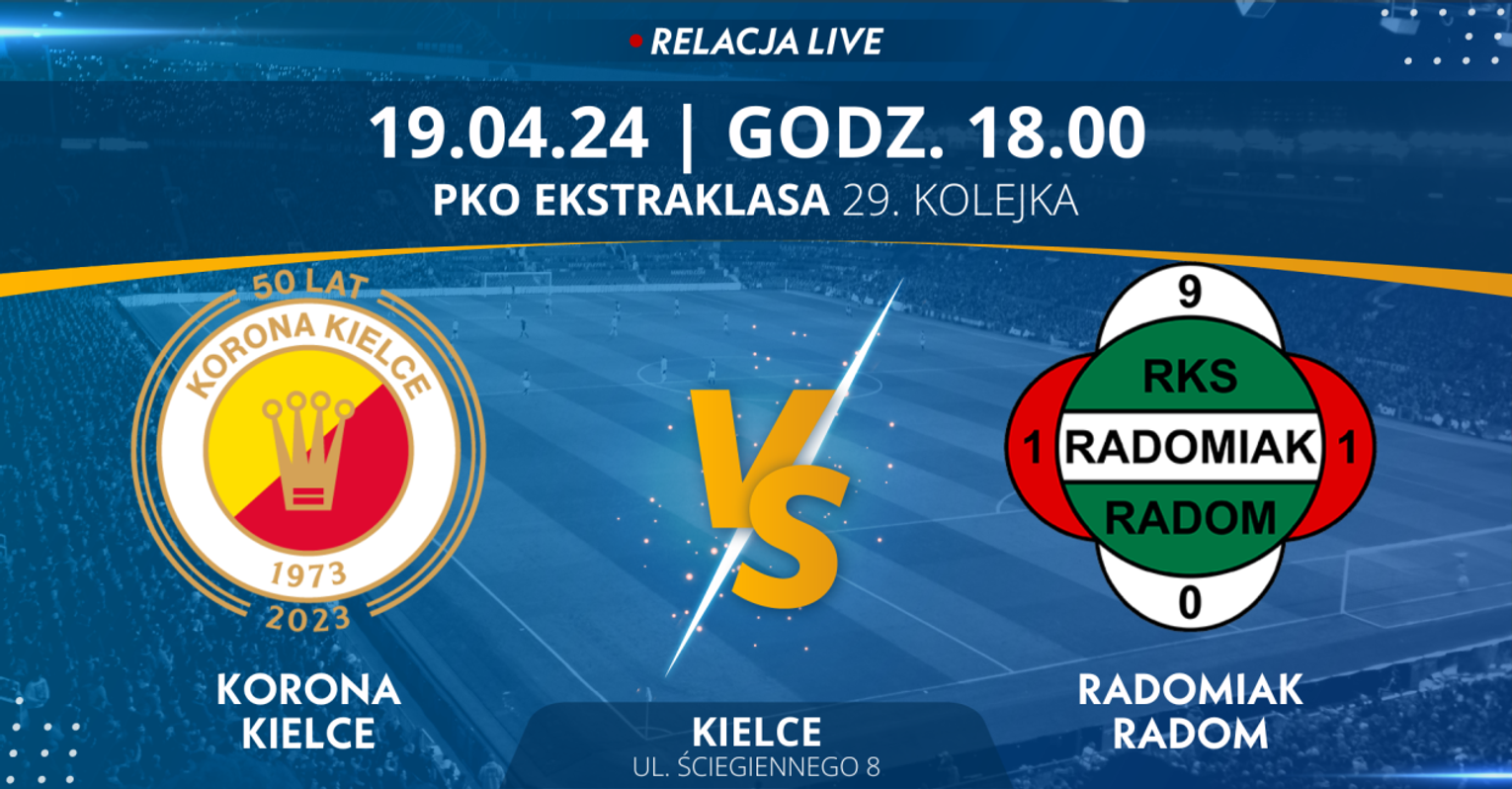 Korona Kielce - Radomiak Radom (relacja LIVE)