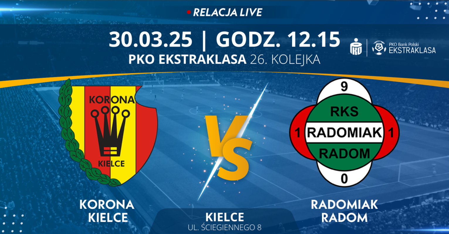 Korona Kielce - Radomiak Radom (relacja LIVE)