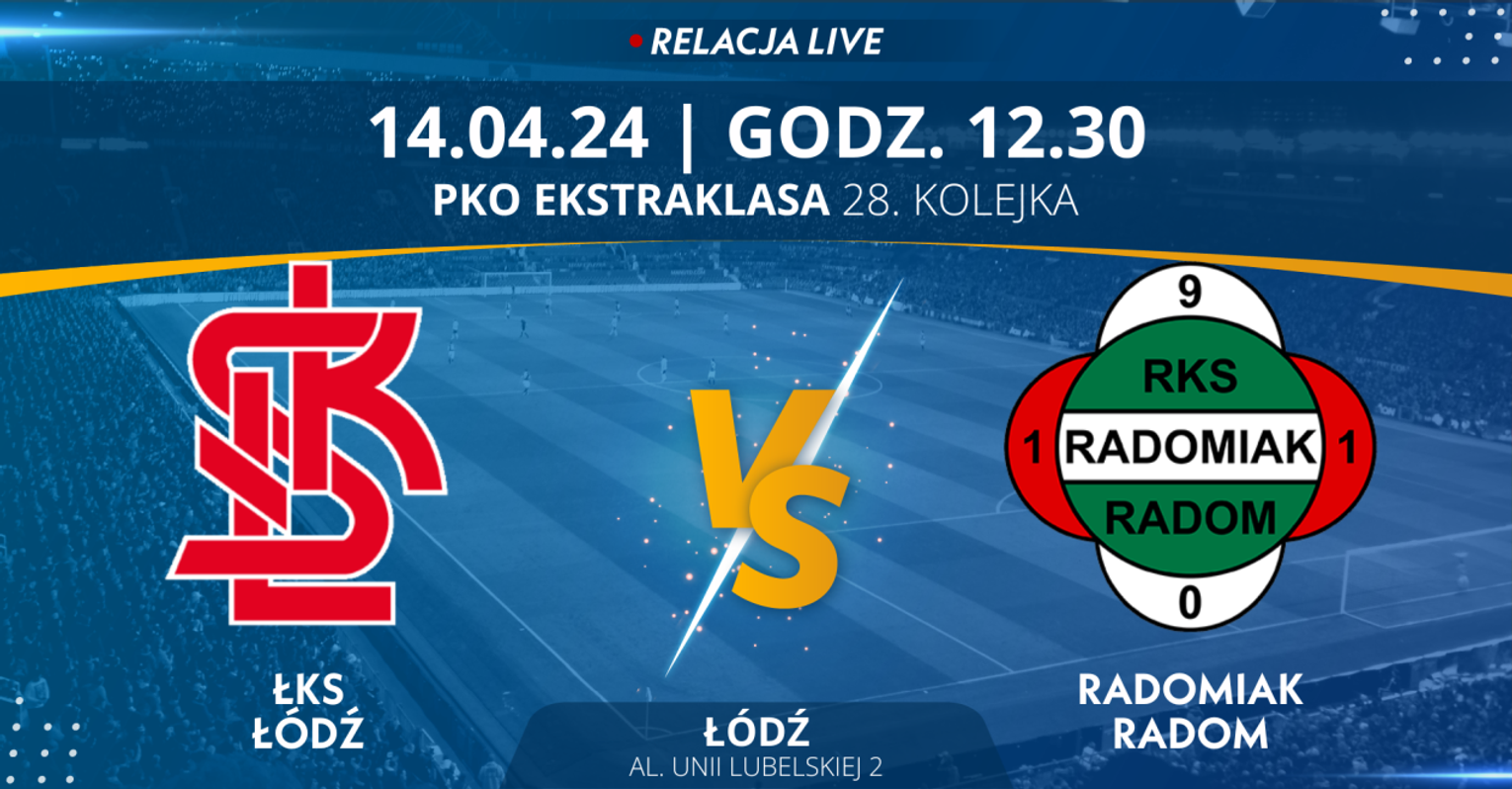 ŁKS Łódź - Radomiak Radom (relacja LIVE) 