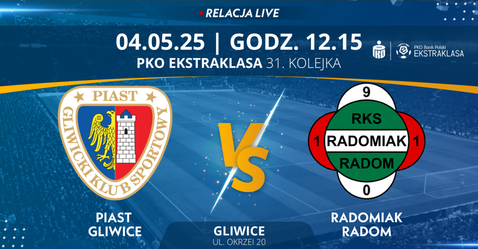 Piast Gliwice - Radomiak Radom (relacja LIVE)