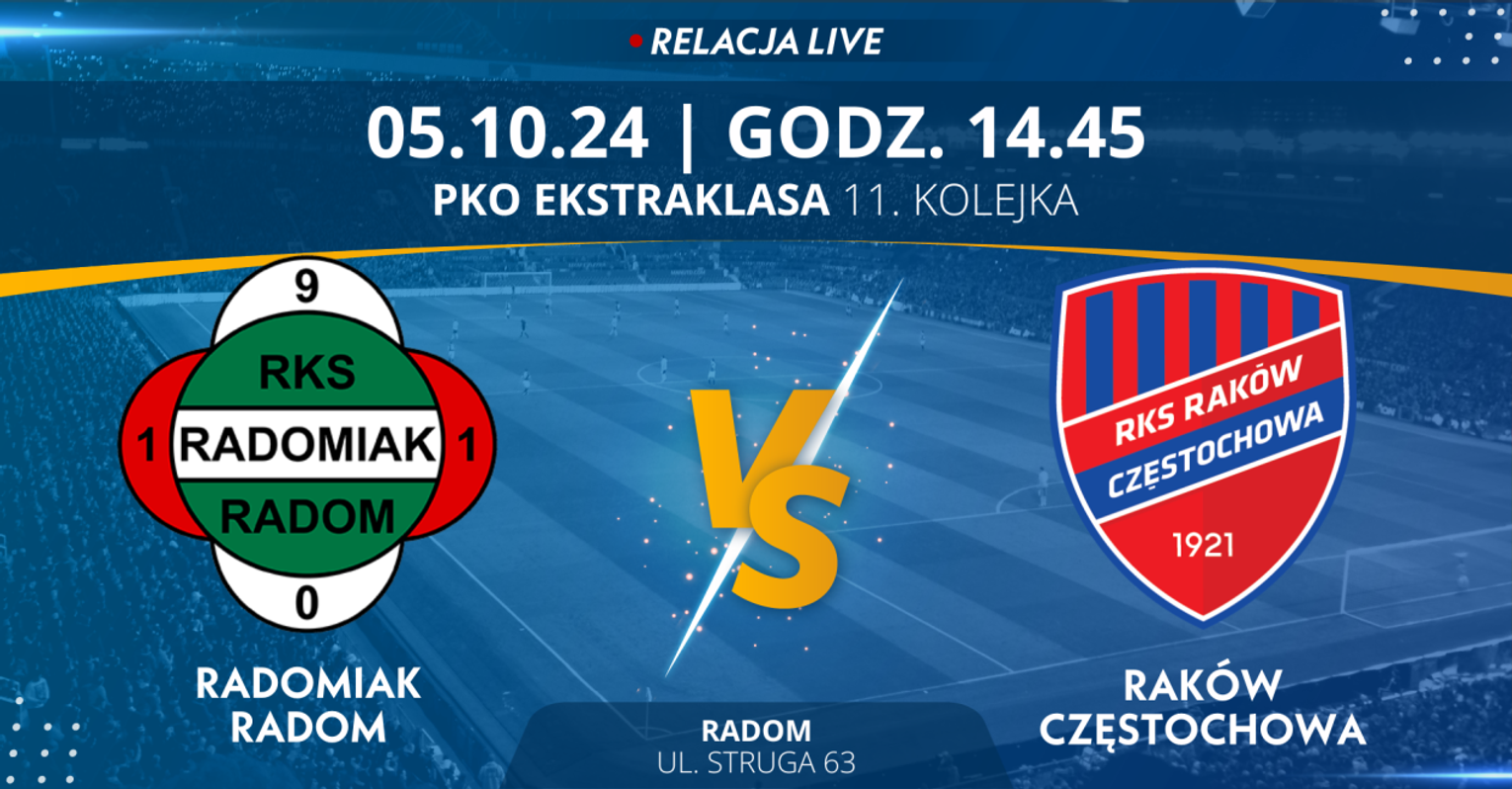 Radomiak Radom - Raków Częstochowa (relacja LIVE)