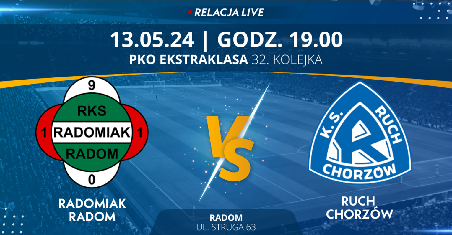 Radomiak Radom - Ruch Chorzów (relacja LIVE) Radomiak Radom - Ruch Chorzów (relacja LIVE)