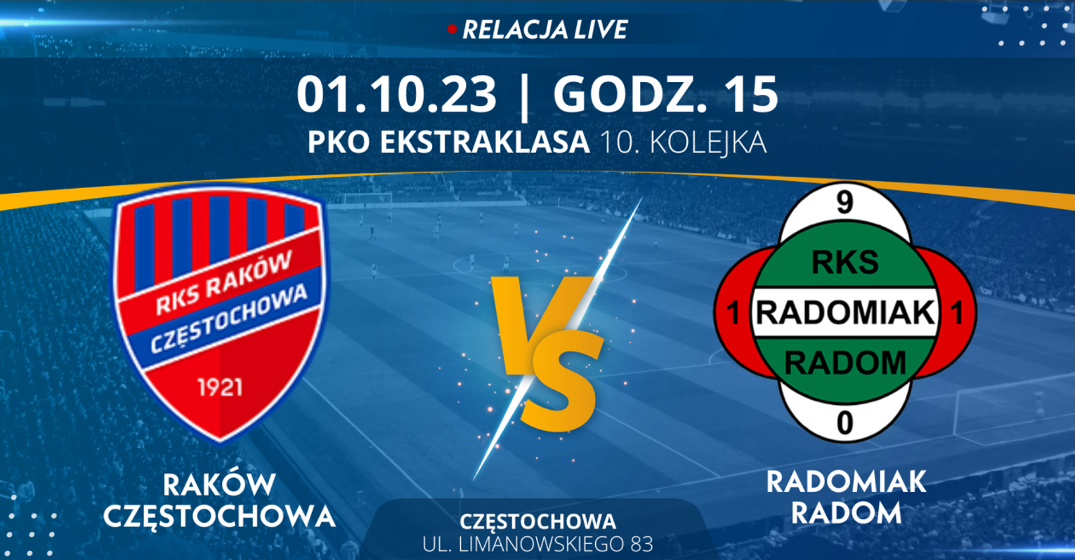 Raków Częstochowa - Radomiak Radom (relacja LIVE)