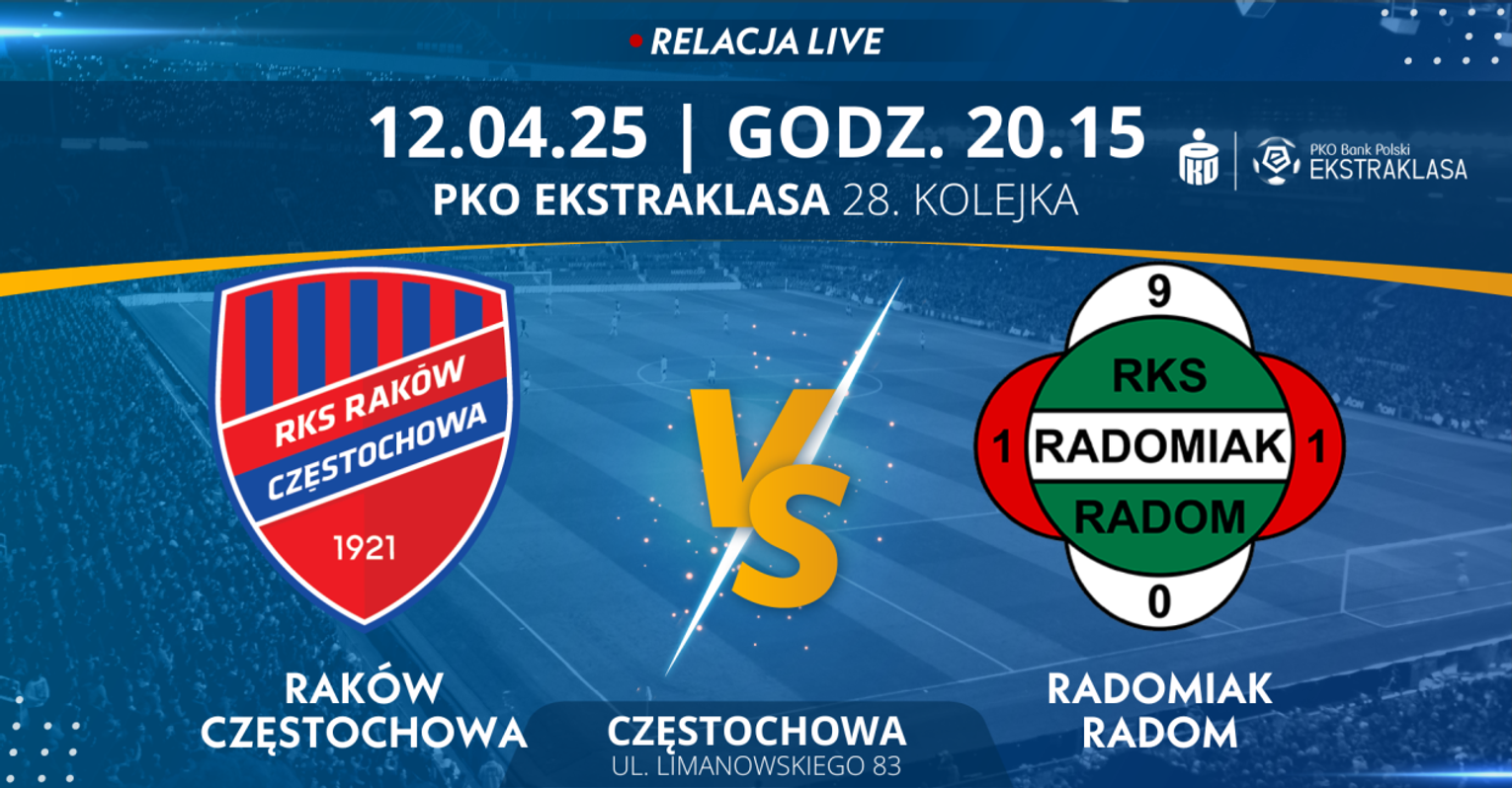 Raków Częstochowa - Radomiak Radom (relacja LIVE)