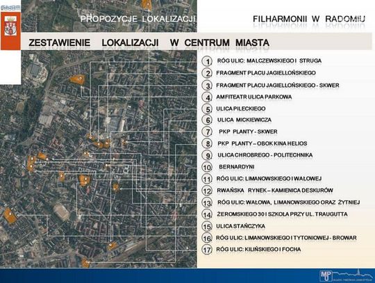 Propozycje lokalizacji Radomskiej Filharmonii