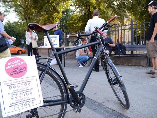 Budżetowa Masa Krytytczna Budżetowa Masa Krytytczna