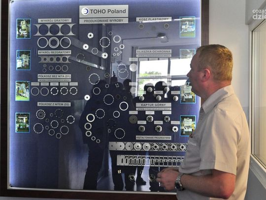 Z wizytą w Toho Poland Z wizytą w Toho Poland