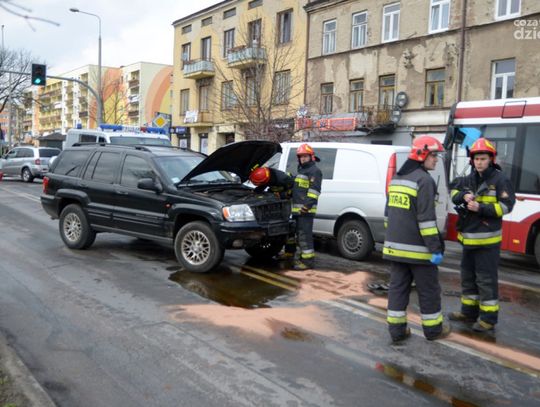 Groźny wypadek na ul.Okulickiego