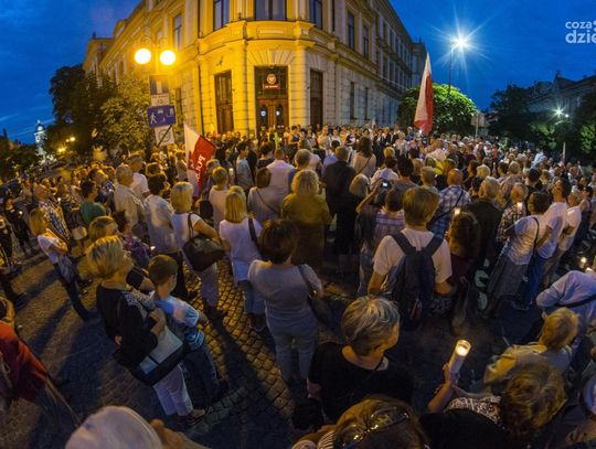Demonstracja pod sądem Demonstracja pod sądem