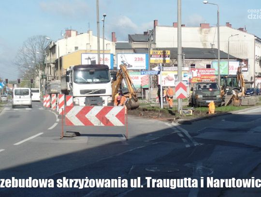 Najważniejsze inwestycje 2017 roku - zobacz