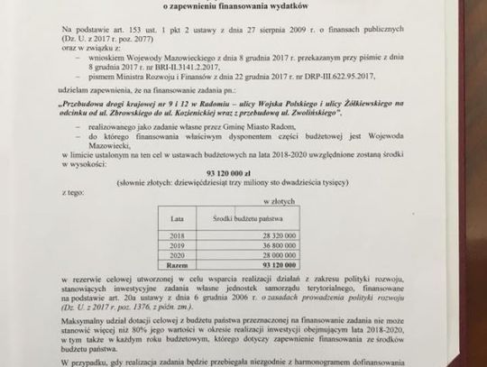 Co wydarzyło się w 2018 roku? Zobacz
