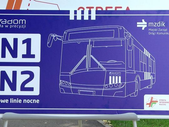 Co wydarzyło się w 2018 roku? Zobacz