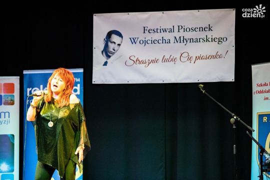 Weekend w obiektywie