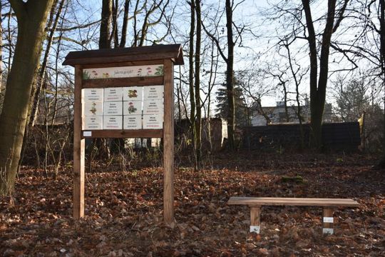 Spędź ferie na łonie natury - najciekawsze miejsca w okolicy cz.1