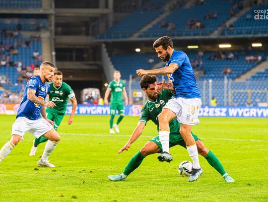 Weekend w obiektywie