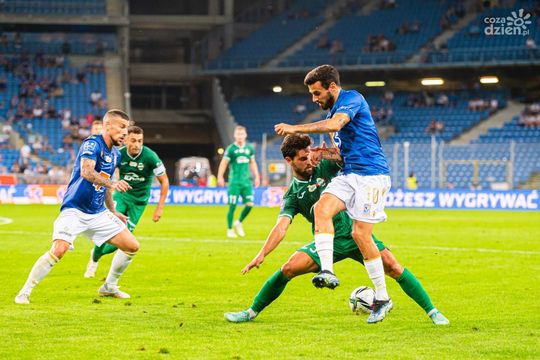 Weekend w obiektywie