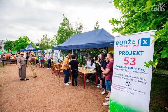 Weekend w obiektywie