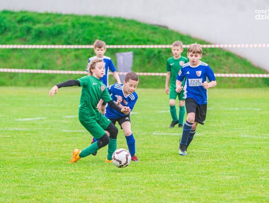 Budżet Obywatelski Mazowsza