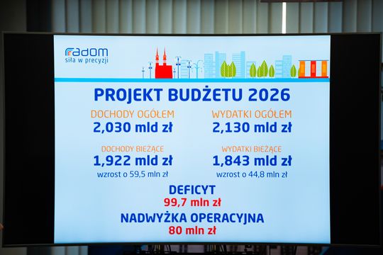 Konferencja prasowa dot. budżetu na rok 2026 (zdjęcia)