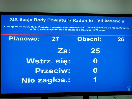 XIX sesja Rady Powiatu w Radomiu (zdjęcia)