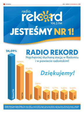 Tygodnik "7 Dni" nr 967 z dn. 24.10. 2025 r. - strona 6