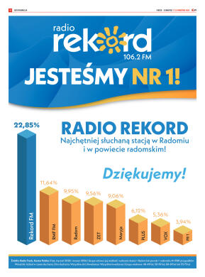 Tygodnik "7 Dni" nr 985 z dn. 17.04. 2026 r. - strona 12