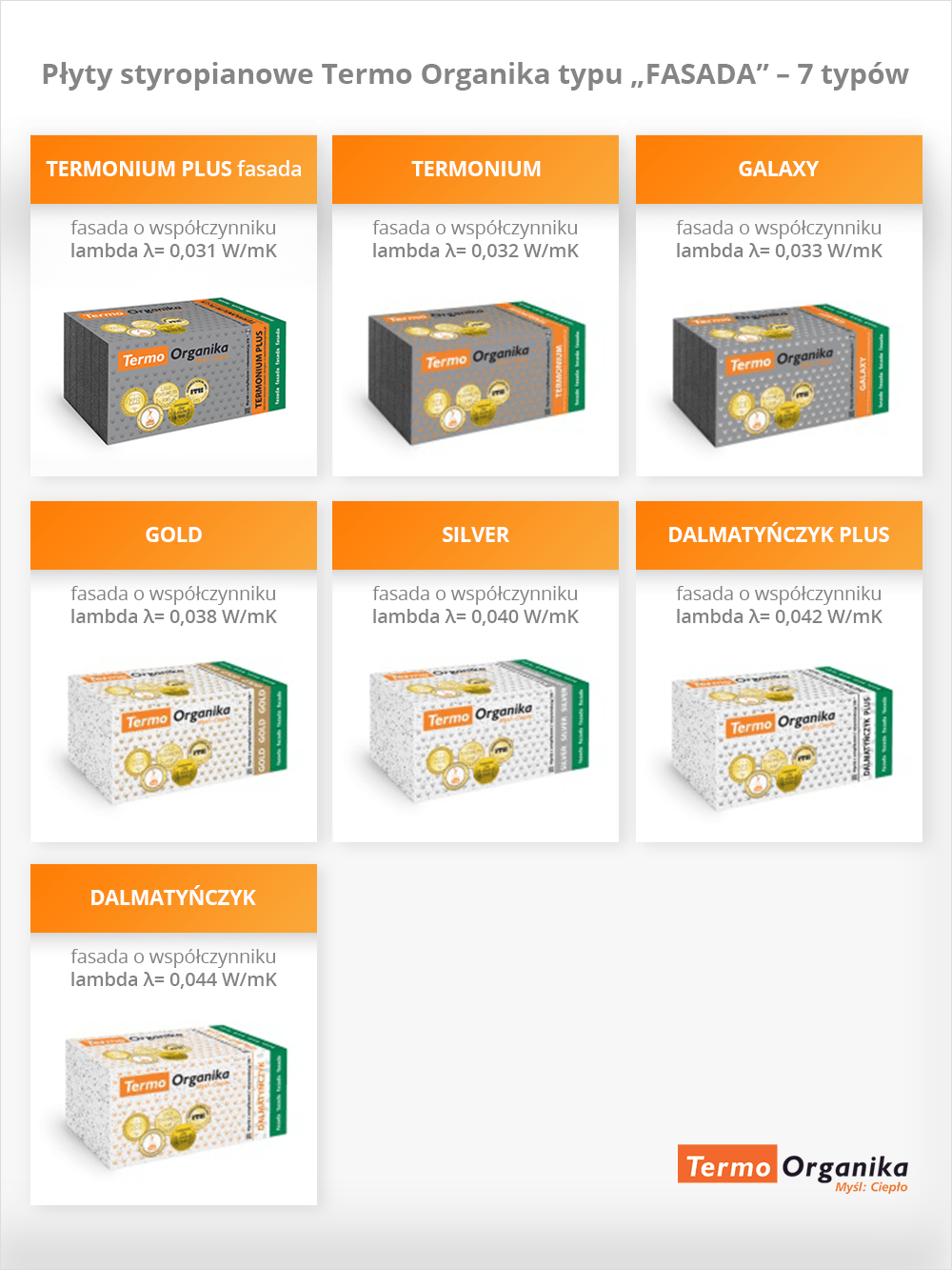 płyty_TermoOrganika